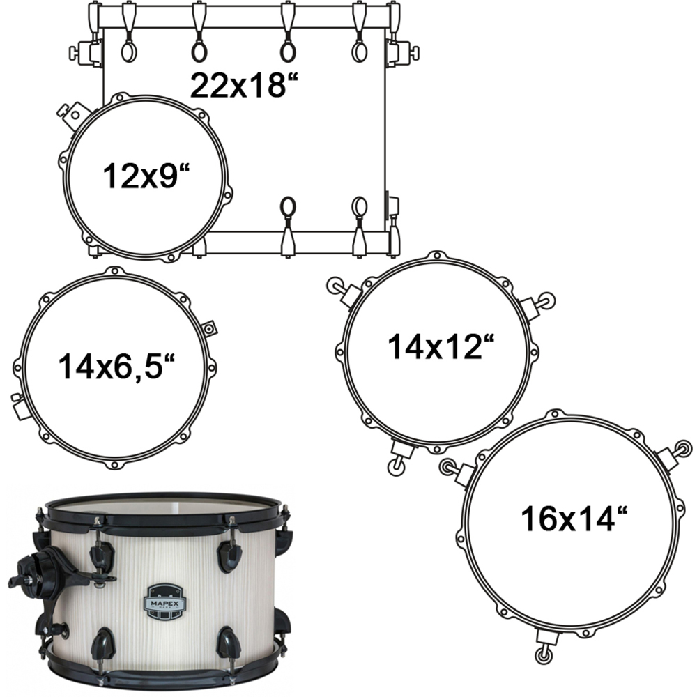 Включи функцию барабан. Размеры барабанов ударной установки. Строение барабанной установки схема. Схема расстановки барабанов. Схема установки барабанной установки с карданом.