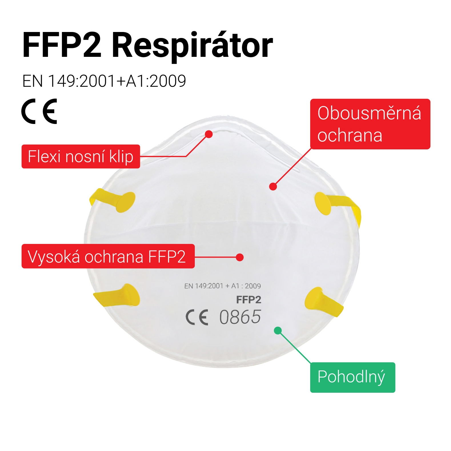 Respirátor FFP2 bez výdechového ventilu - vyšší kvalita než respirátory N95, KN95